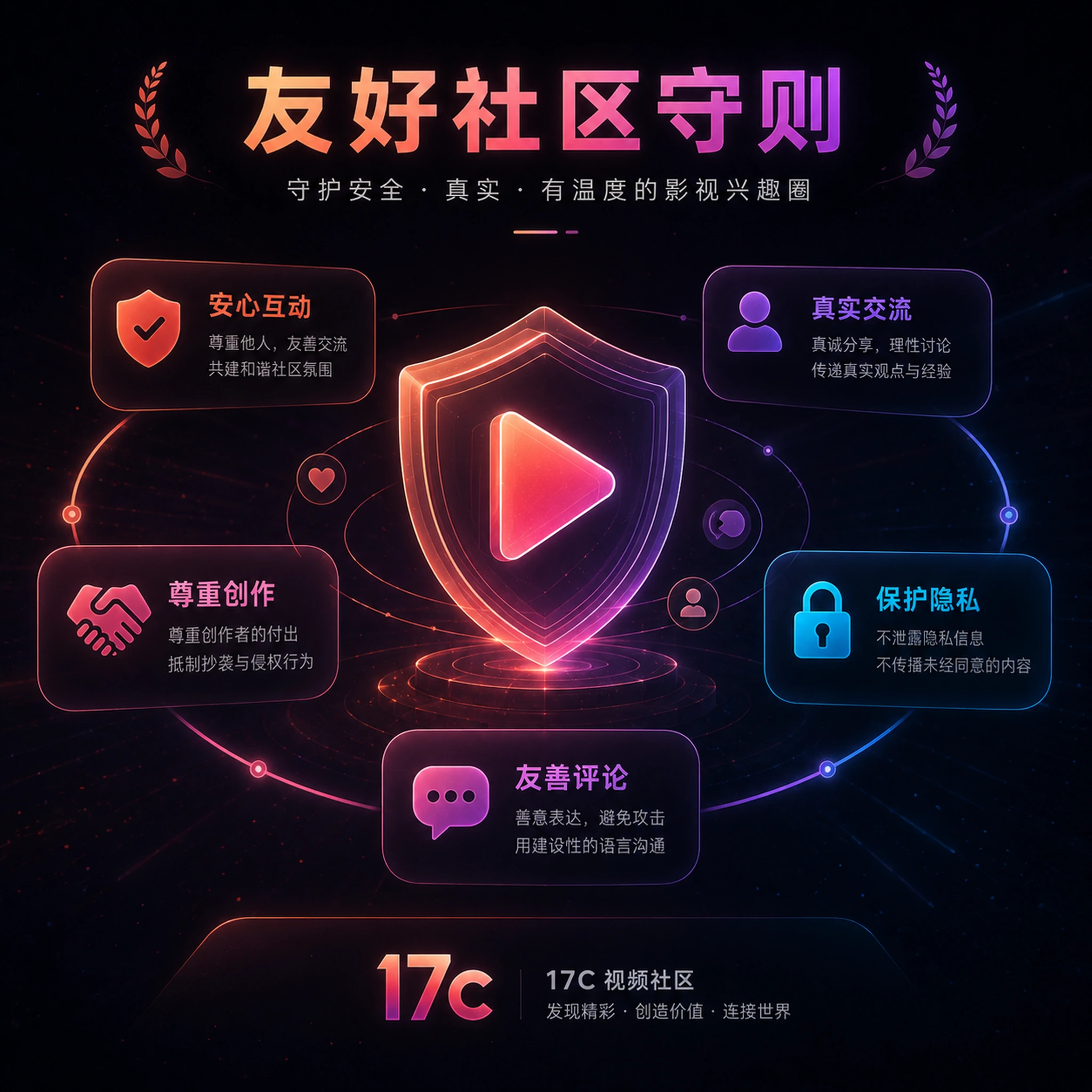 直播隐私与安全保护